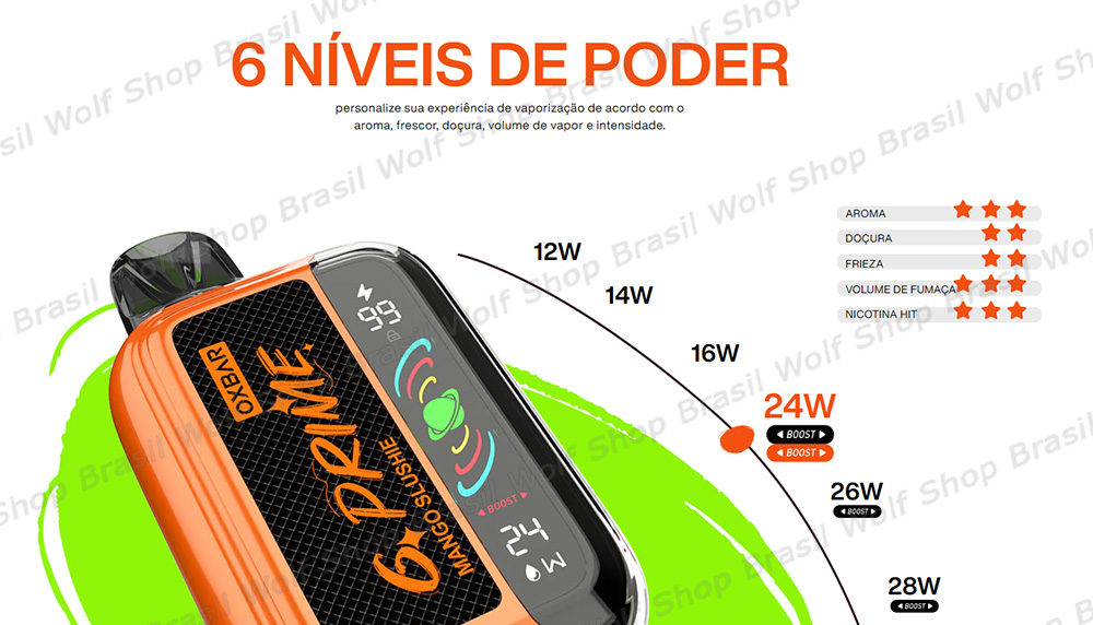 Seis Regulagens de Intensidade no Pod Descartável OXBAR G PRIME na Wolf Shop