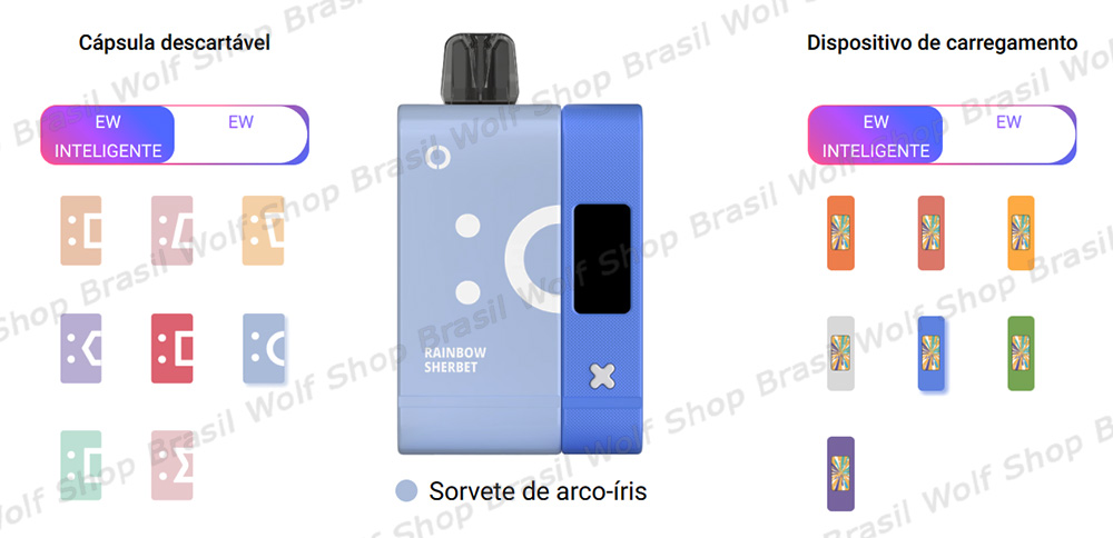 Sabores do Pod Descartável ELFBAR EW16000 SMART Kit na Wolf Shop