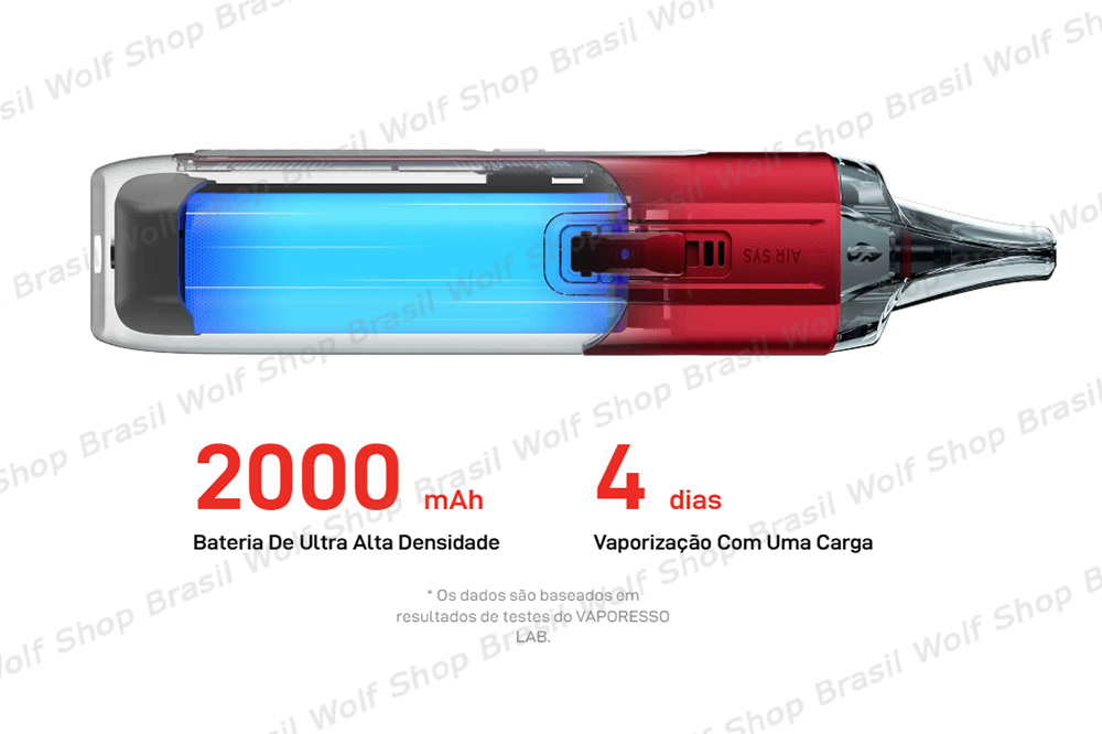 Bateria Pod System Vaporesso LUXE X2 na Wolf Shop