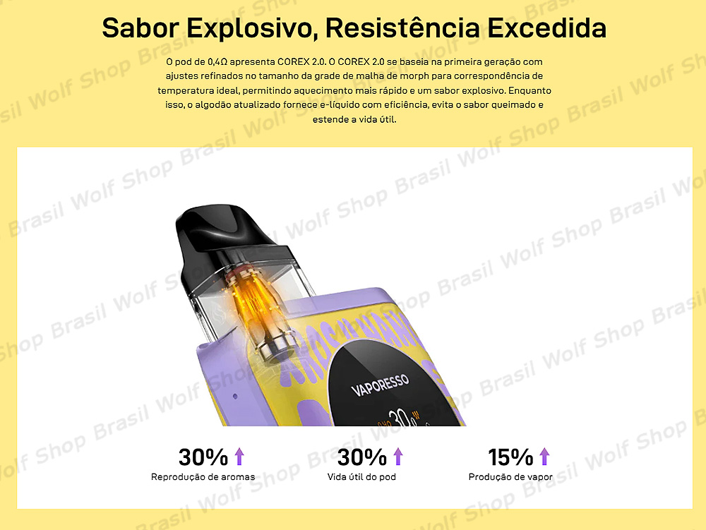 Resistência Corex Pod System Vaporesso XROS 4 NANO na Wolf Shop